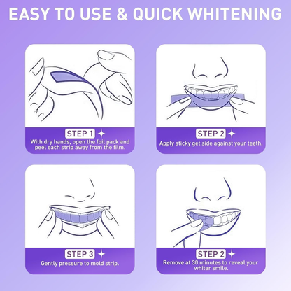 ✨Clinclii™ V36 Whitening Strips – Professional Teeth Whitening at Home(UPGRADED VERSION)