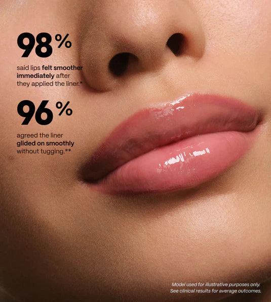 BLACK FRIDAY 50% OFF: Lip Duo Color-Rich Lip Serum + Matching Liner