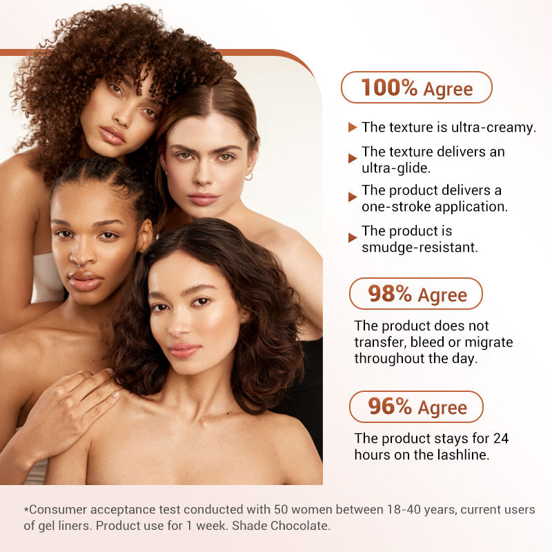 LAST DAY: BUY 1 GET 1 FREE✨24HR Waterproof Eyeliner Duo Sharpenable Eye Pencil💜